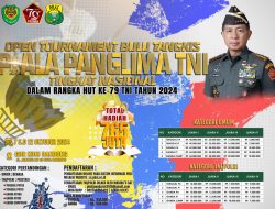 *Siapkan Dirimu, Jadilah Juara*